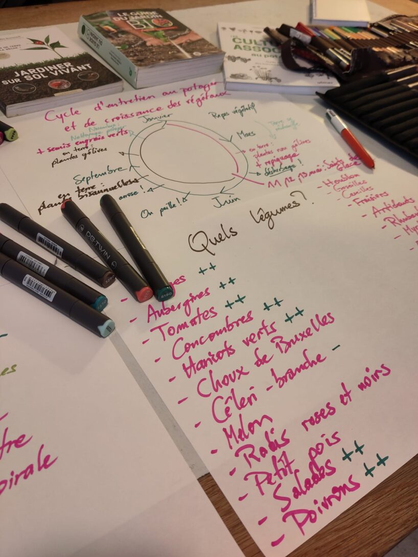 Designez votre jardin selon les principes de la permaculture !
